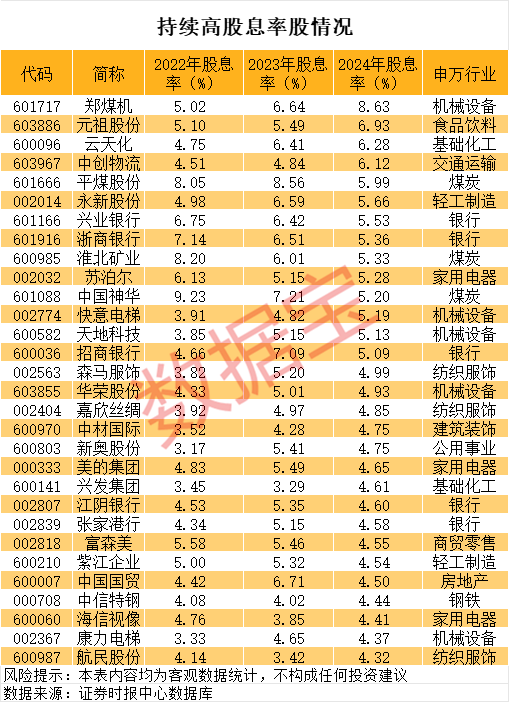倍悦网 联泓新科：联泓新材料研究院正在开展PEEK相关技术开发