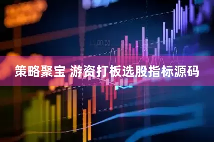 策略聚宝 游资打板选股指标源码