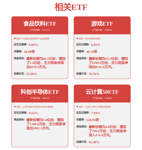 牛8配资 畜牧ETF: 鹏华中证畜牧养殖交易型开放式指数证券投资基金2025年中期报告