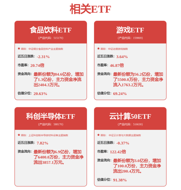 振兴资本 华夏磐泰LOF: 华夏基金管理有限公司关于旗下基金投资关联方承销证券的公告